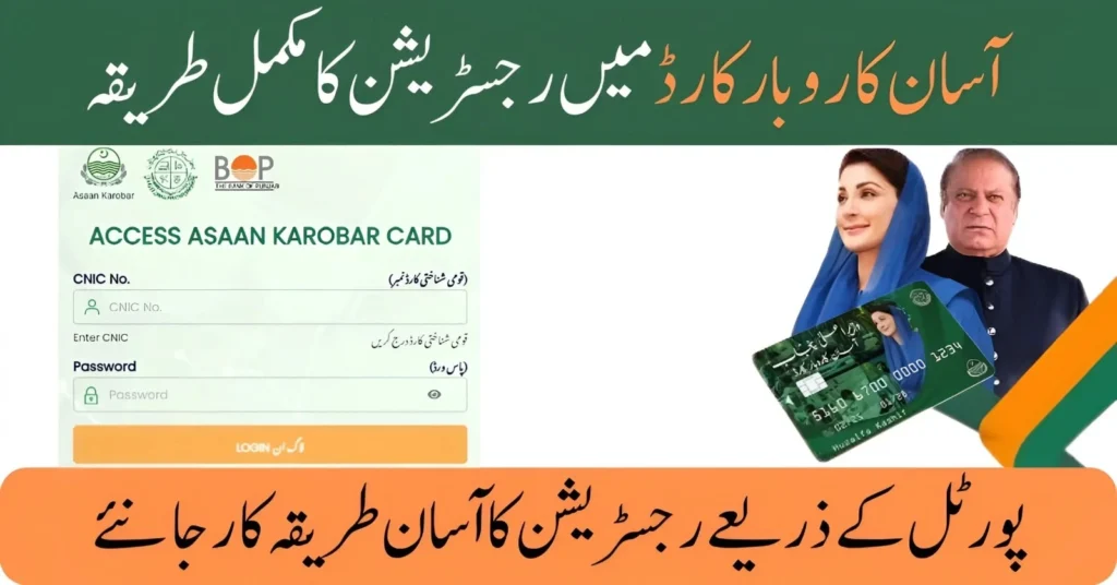 Screenshot of the Asaan Karobar Card registration form showing fields to enter CNIC and password. The image also features a man and a woman alongside the card.