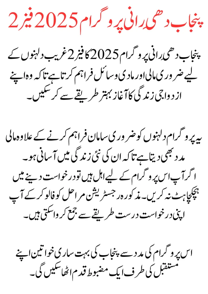 Punjab Dhee Rani Program 2025 Phase 2