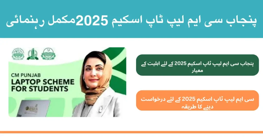 CM Laptop Scheme Merit List 2025 & Verification Complete Guide